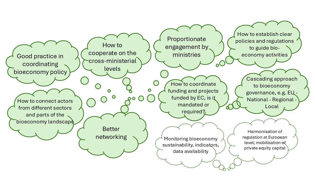 Strengthening Bioeconomy Policy Coordination: Insights from the ShapingBio Workshop
