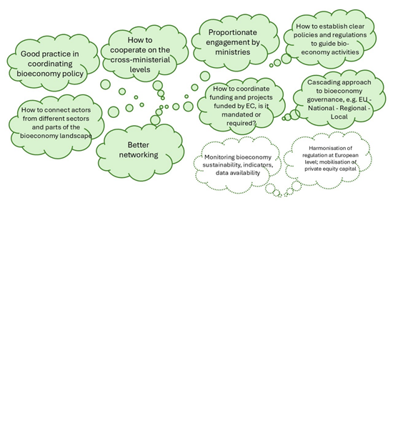 Strengthening Bioeconomy Policy Coordination: Insights from the ShapingBio Workshop